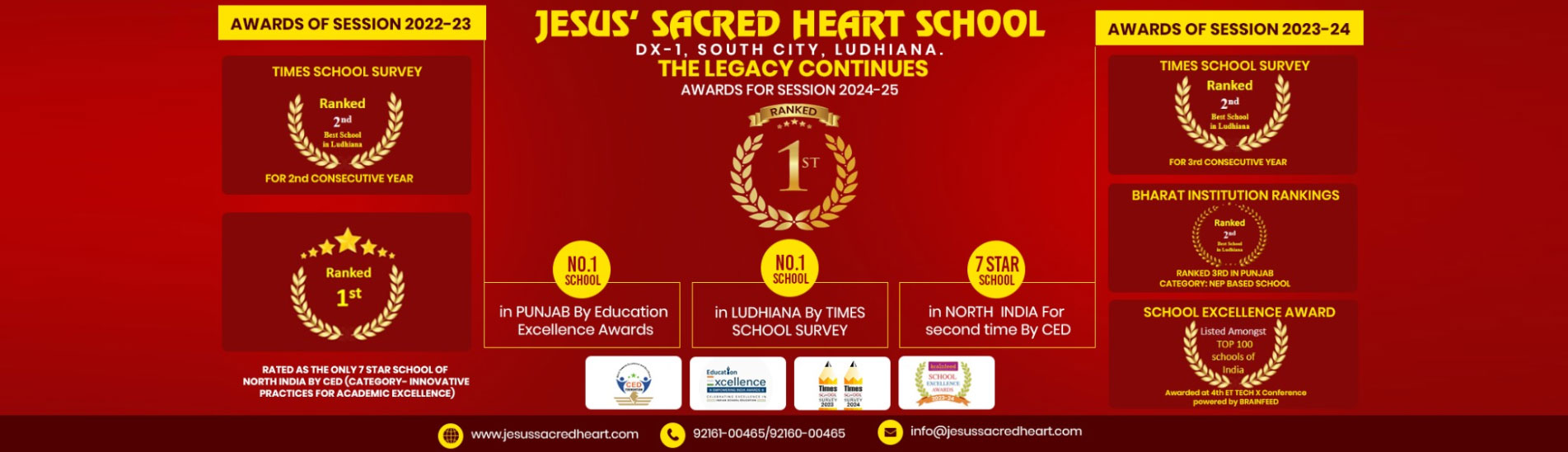 no1-school-in-ludhiana