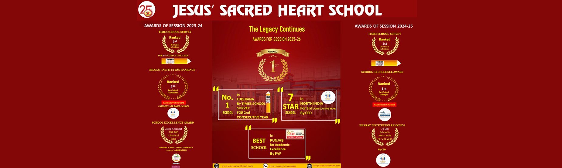 no1-school-in-ludhiana